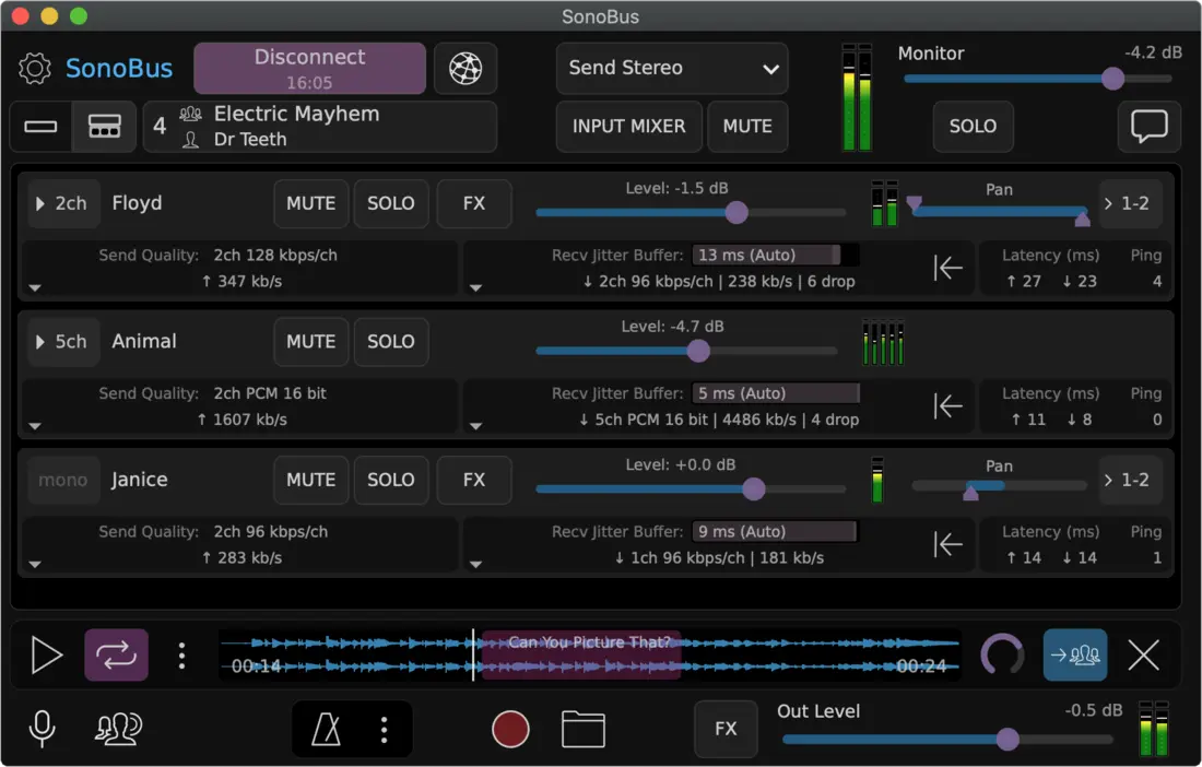 Interface de SonoBus