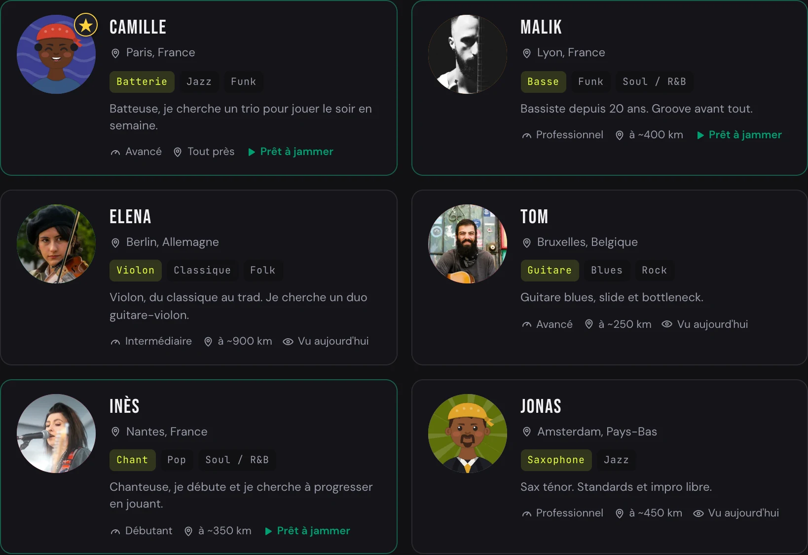 Des cartes de musiciens : avatar, pseudo, instruments, styles, niveau, ville et distance, dernier passage, bouton Contacter