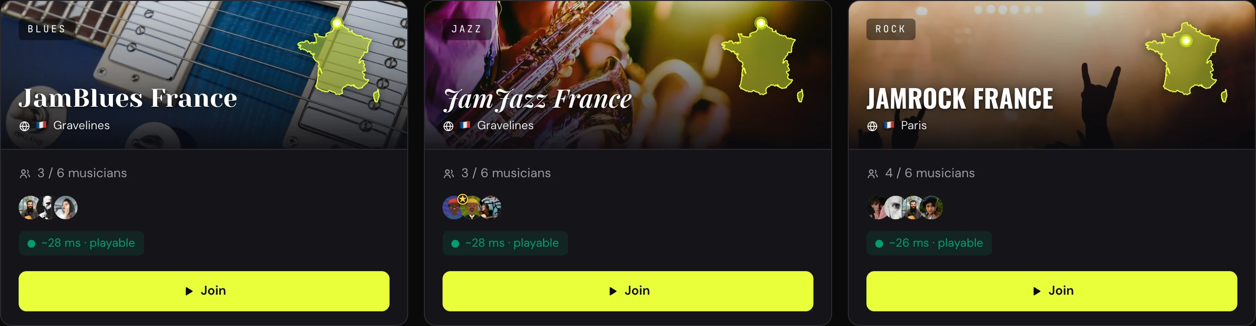 Three rooms: JamBlues France, JamJazz France, JamRock France, each with its photo, its server, the number of musicians present out of six, their avatars, the measured latency and the Join button