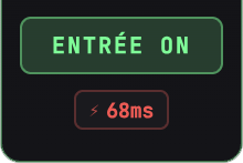 Badge de tranche rouge affichant 68 ms, au-dessus du seuil